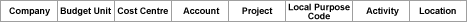 Themis Code Lables